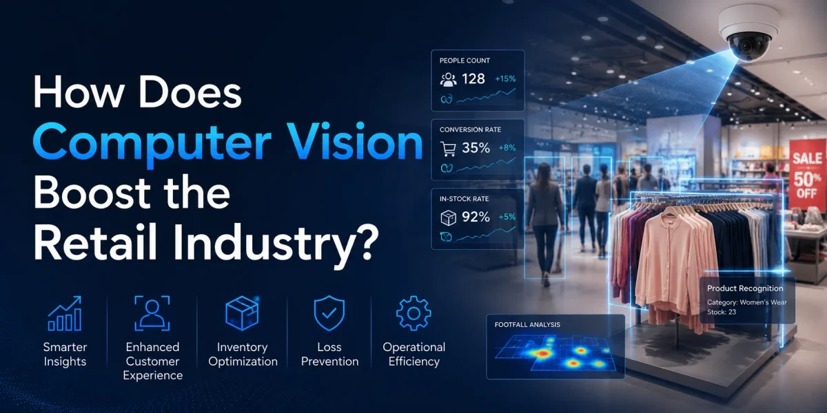 Computer Vision in Retail: Transforming Store Operations and Customer Engagement