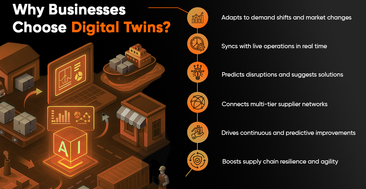 Digital Twins for Logistics: Smarter, More Resilient Supply Chains