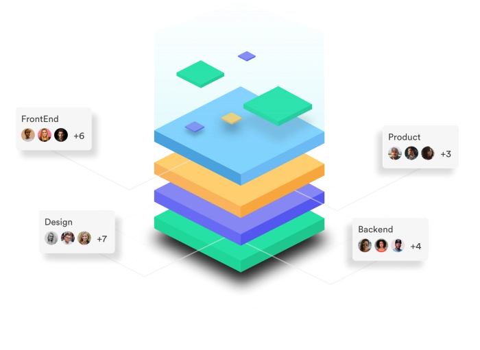 Components first